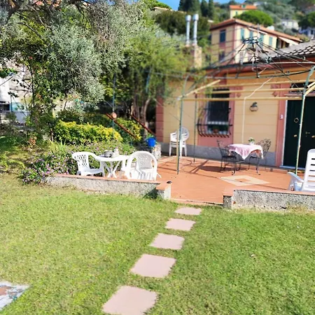 Mortola